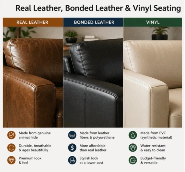 Leather Sofa Cleaning in Williamstown